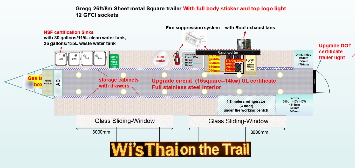 26ft Food Trailer | Full Layout | NSF Certified Equipment